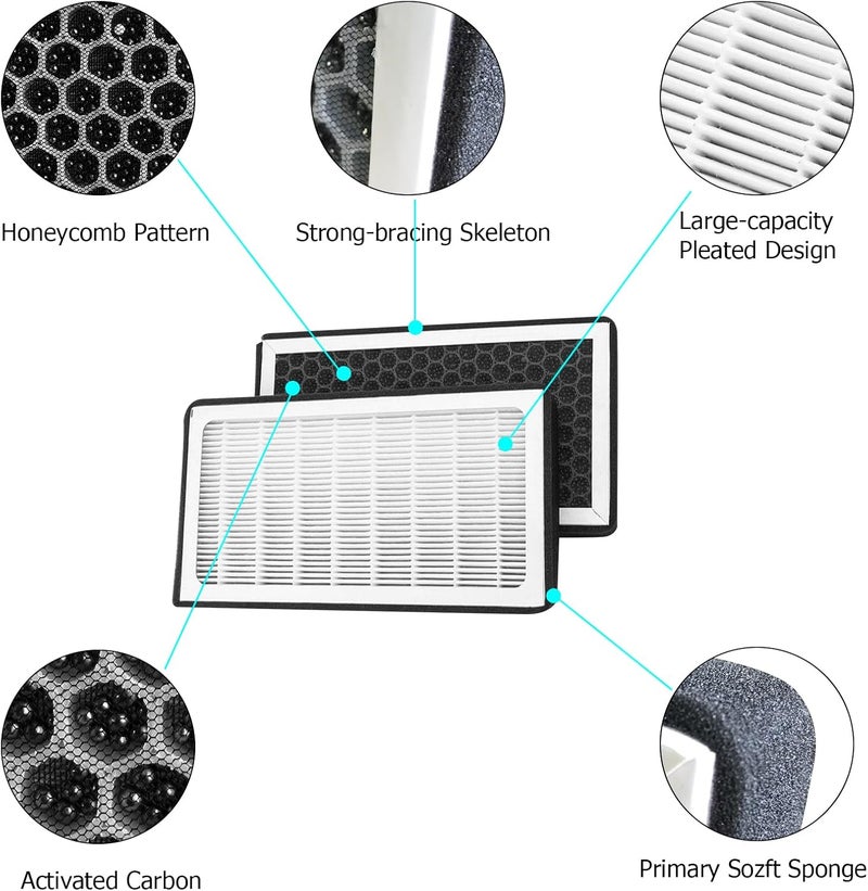 Arcoche HEPA Air Filter for Tesla Model Y Model 3 Juniper Highland 2016-2025 2026 Cabin Air Filter with Activated Carbon, HEPA Filter Replacement Accessories (2 Pack) OEM:1107681-00-A - Image 4